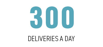 300 deliveries a day