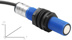 PIL P43 Ultrasonic Sensor Analog Output Cable Connector