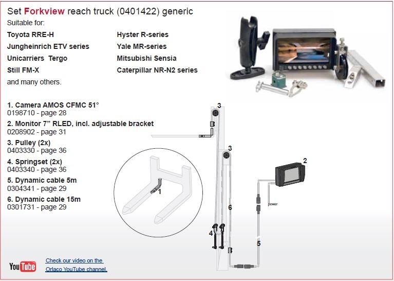 0401422 forklift set.JPG