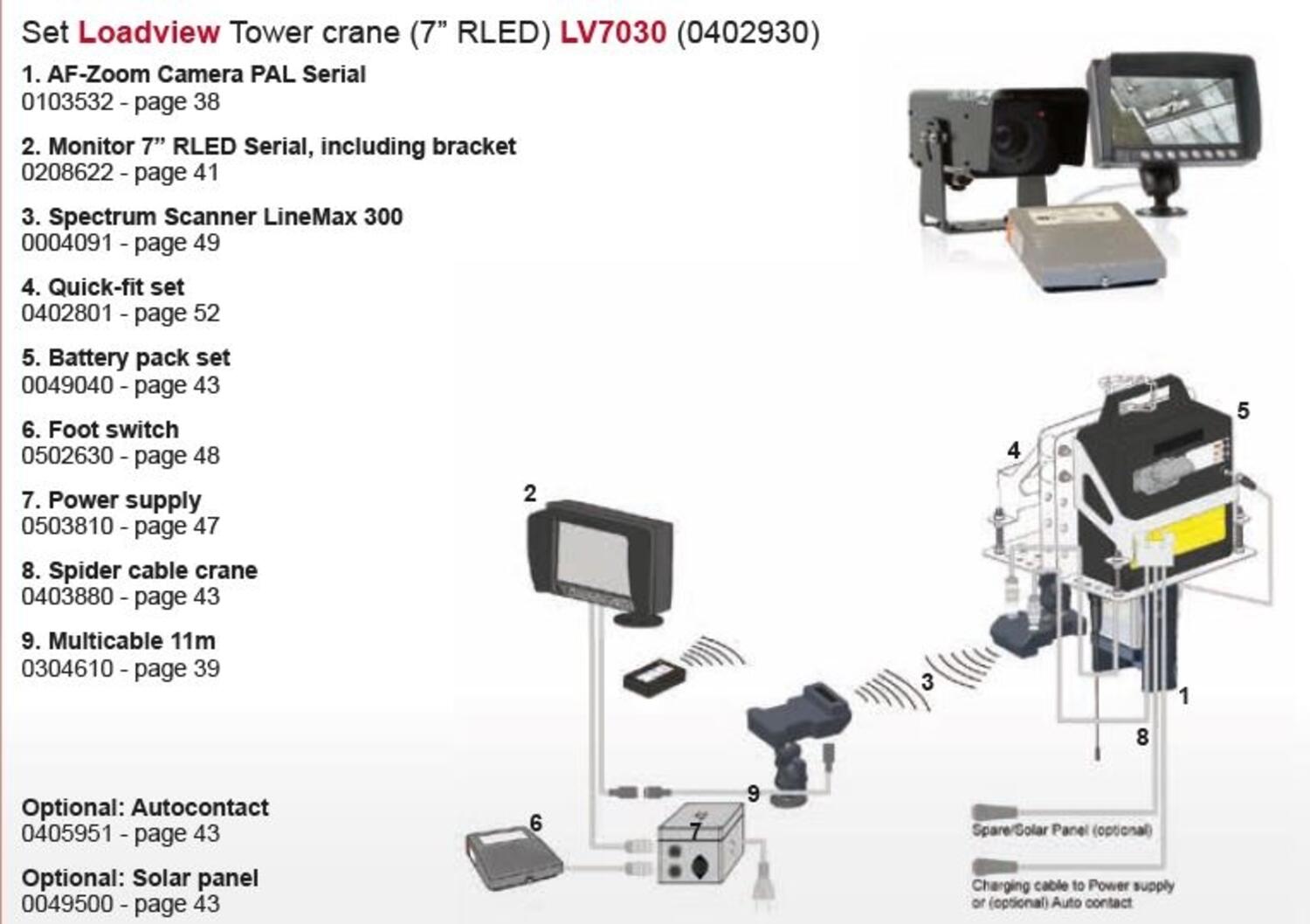 0402930 tower crane set.JPG