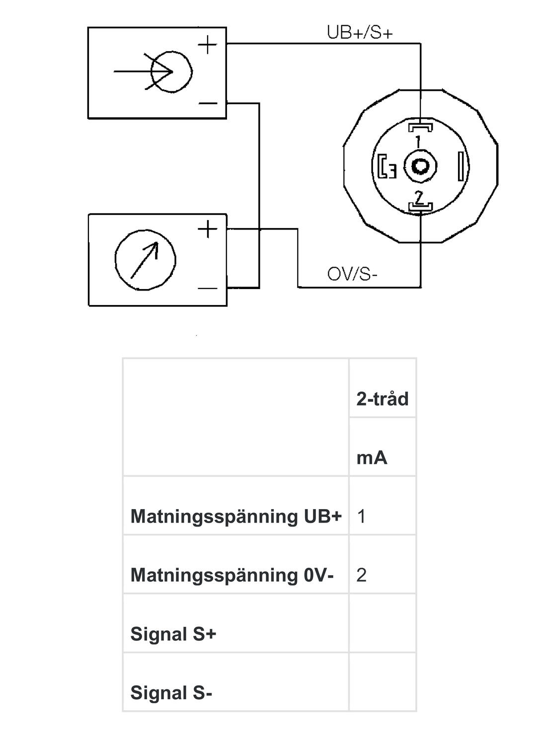 2-trad_tryckgivare.eps