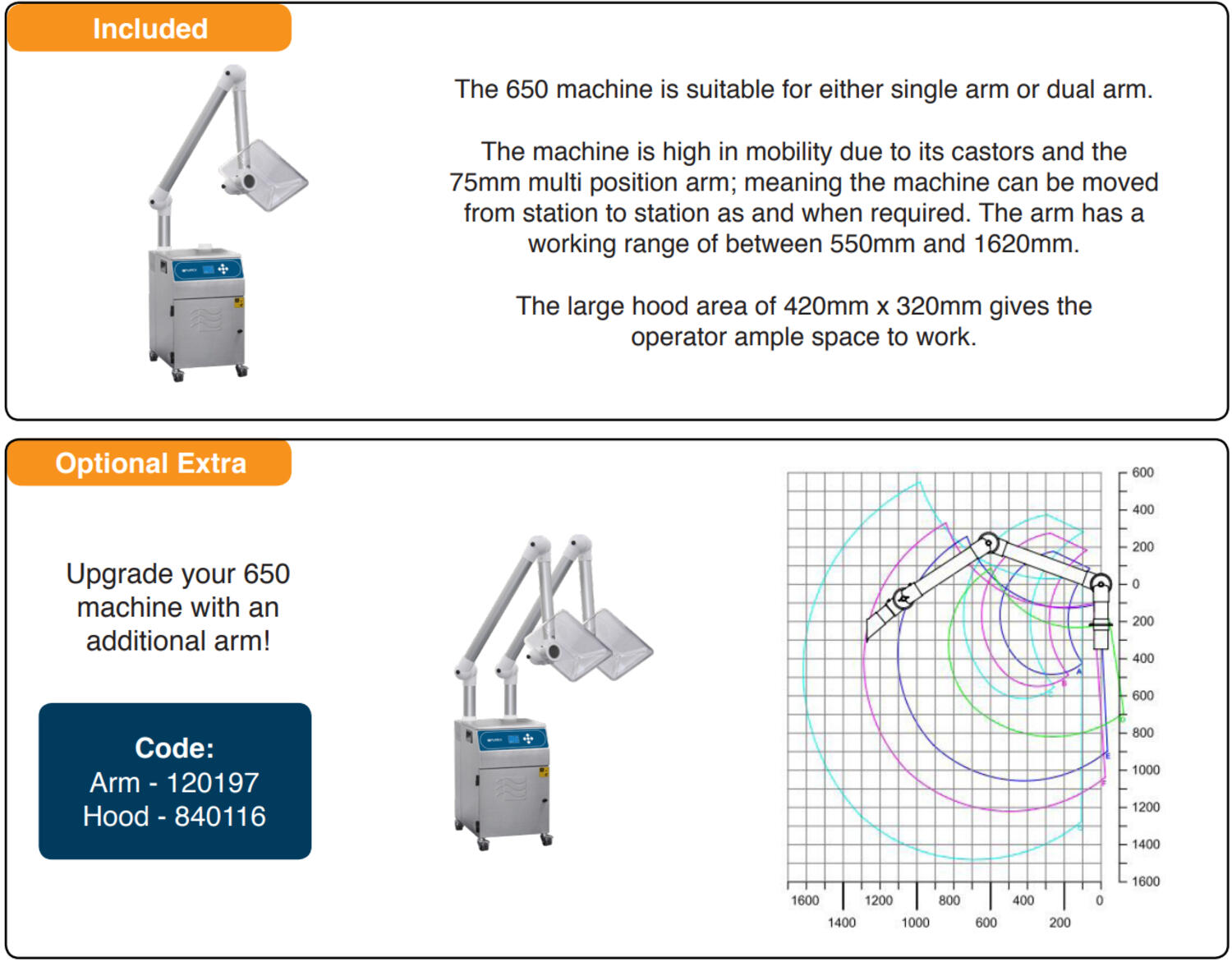 650_Connection kits.PNG