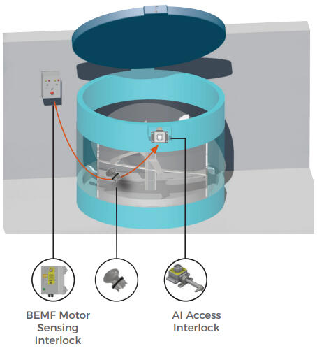 BEMF application.PNG