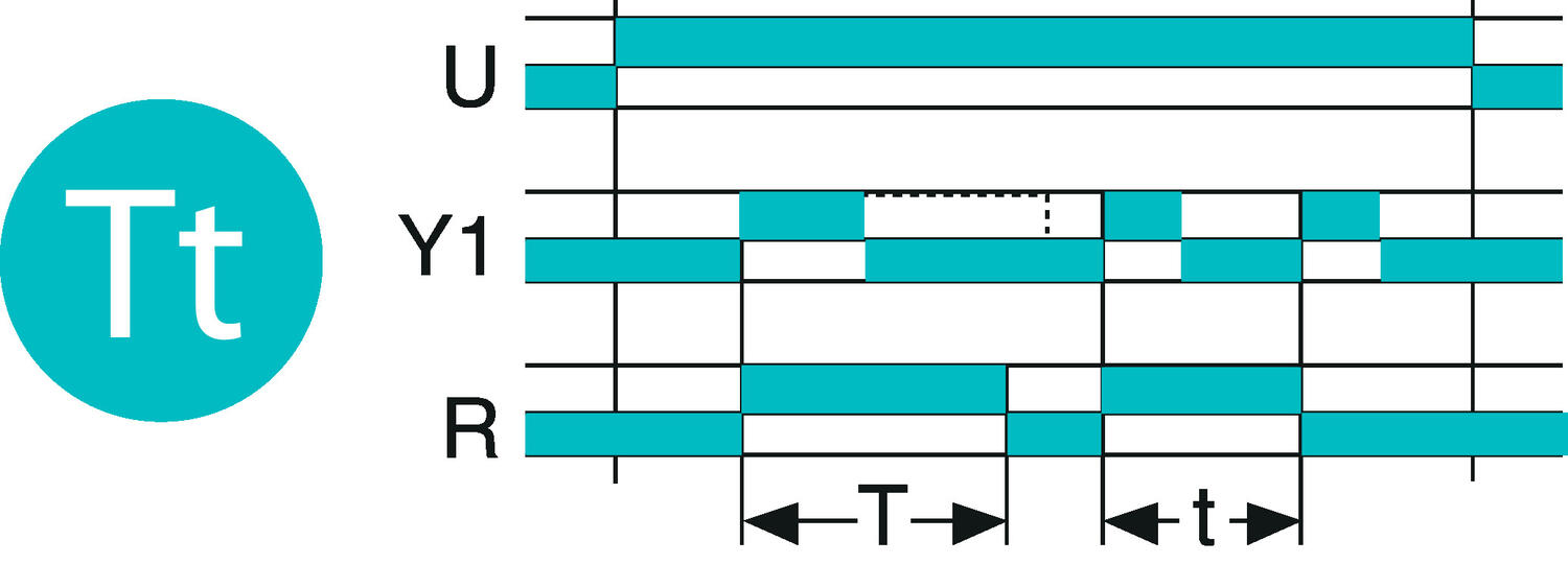 BM1R_function_Tl.eps