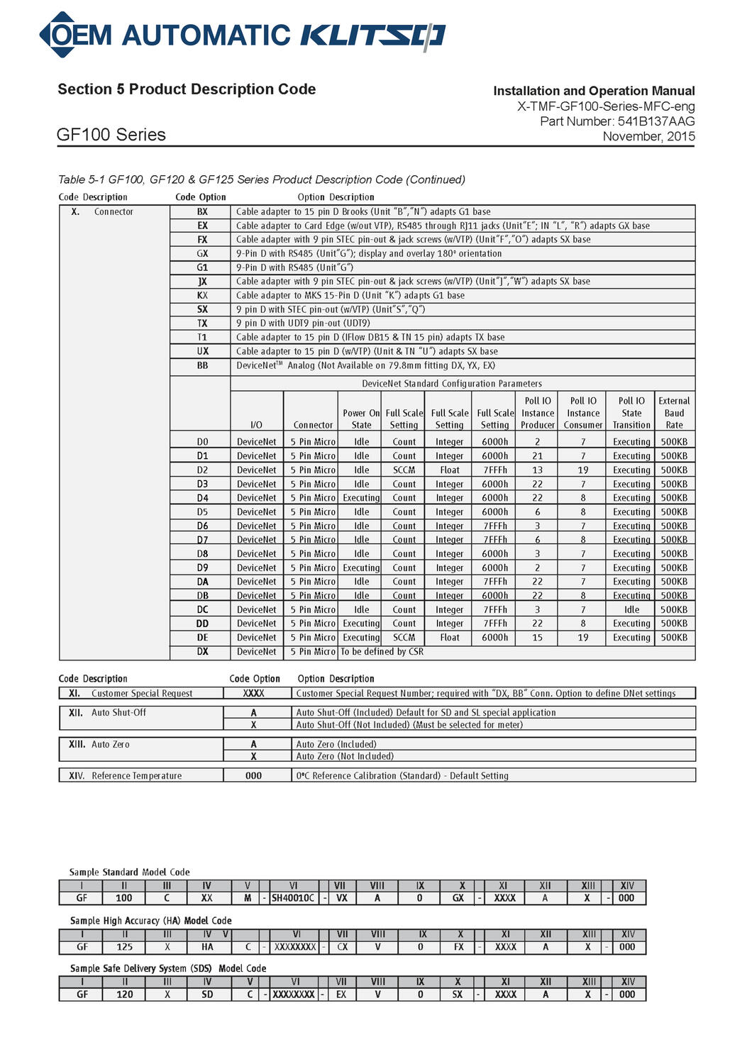 Brooks GF 100 series billede2.jpg