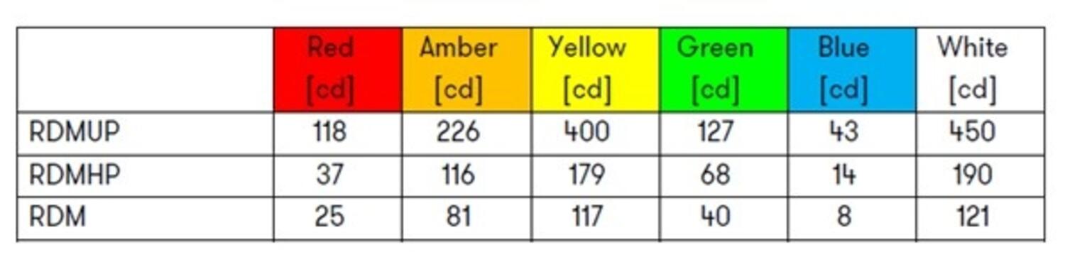 cd verdier Rserien.jpg