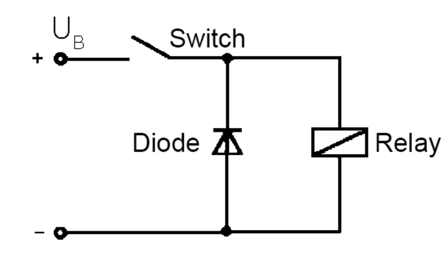 Connection. Image 1.