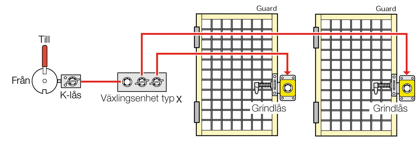 Connection drawing of KSS20