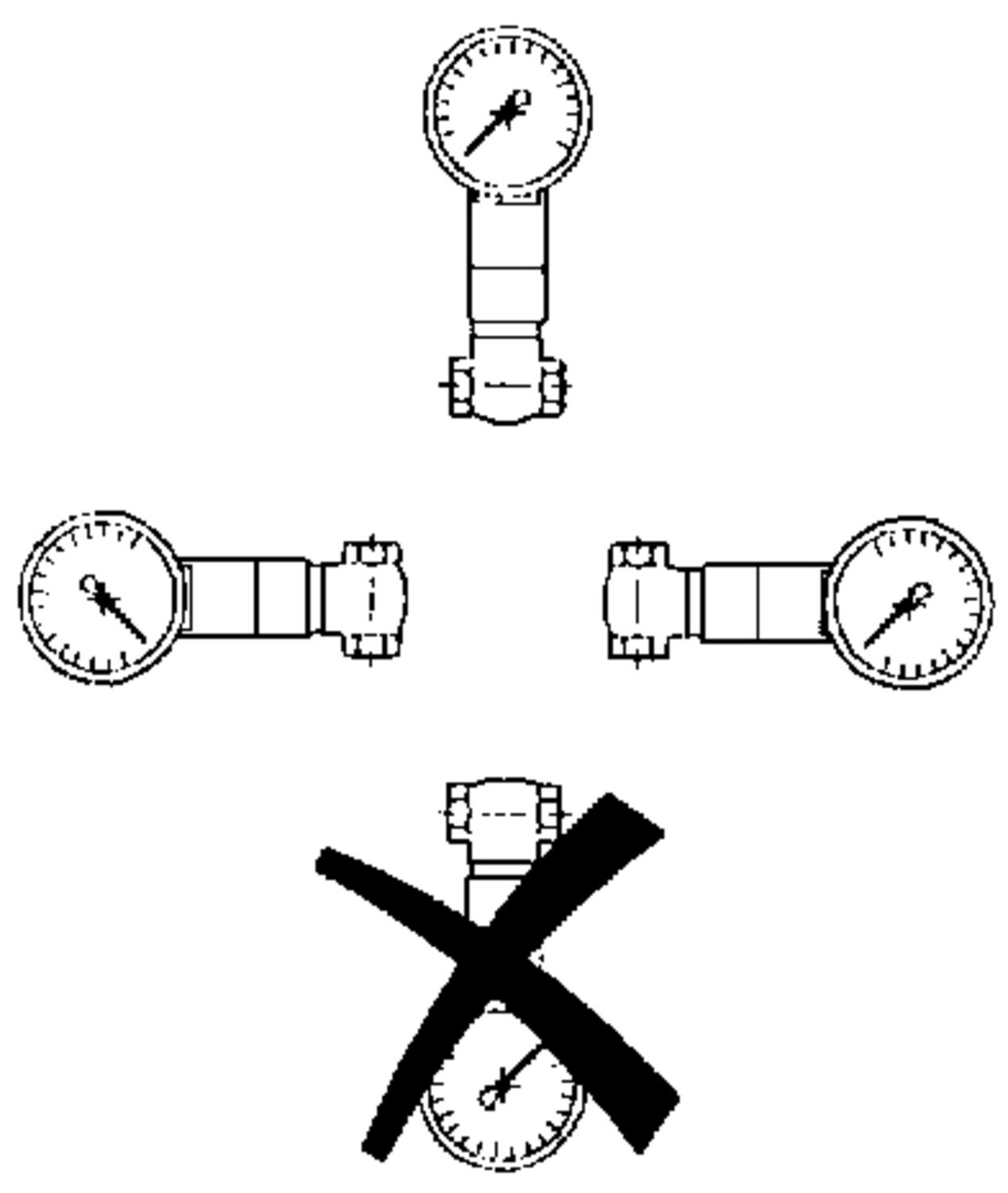 Connection of model TZ1