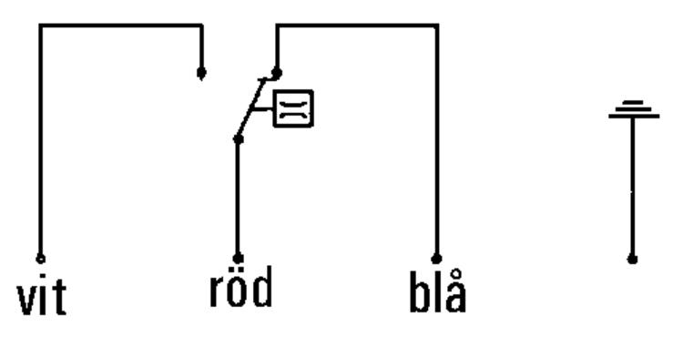 Connection to model CRG