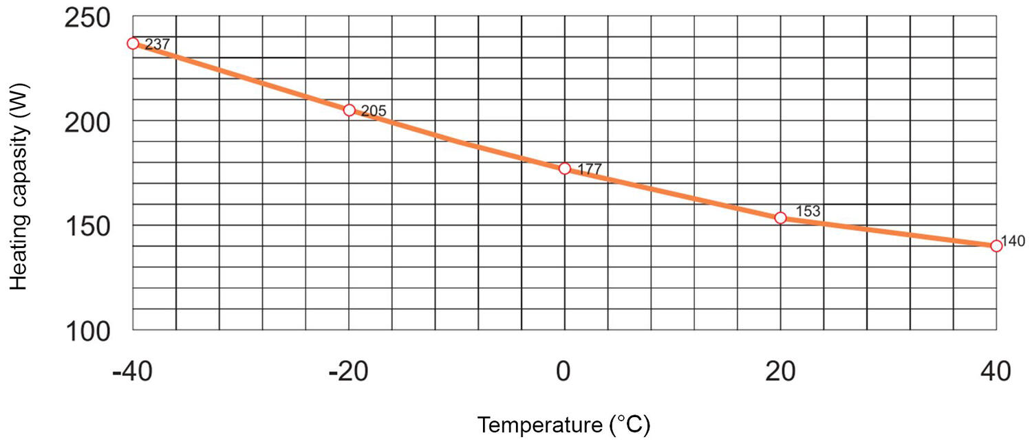 CS028 effektdiagram.tif