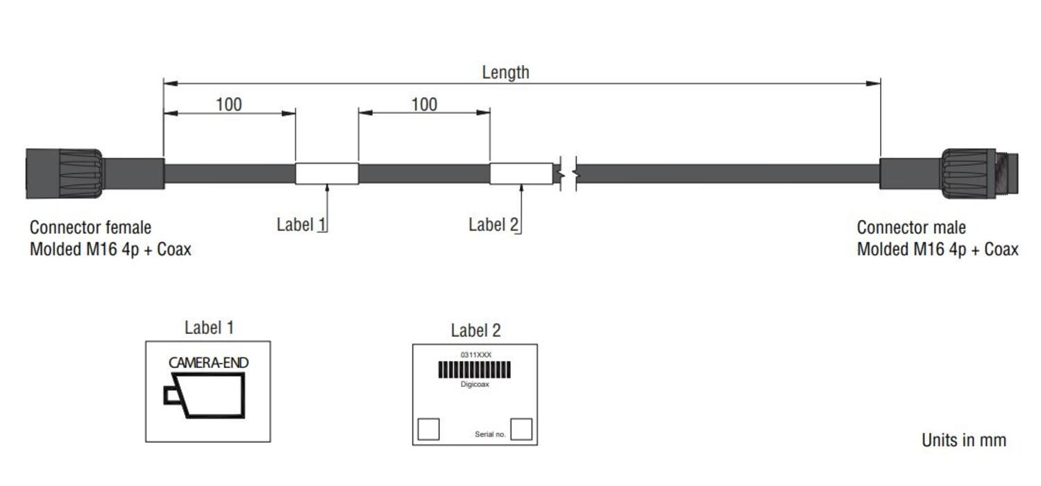 Digicoax cable dim.JPG
