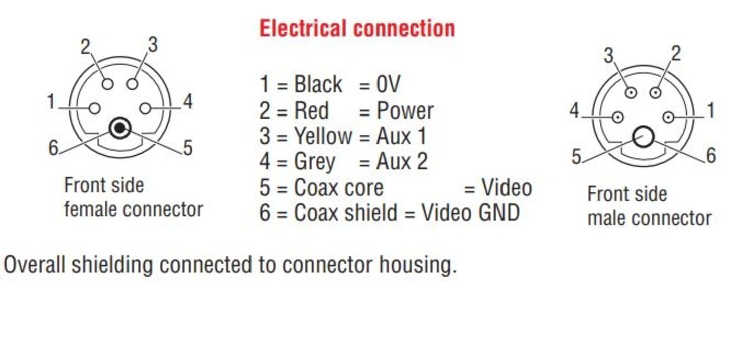 Digicoax cable tec.JPG