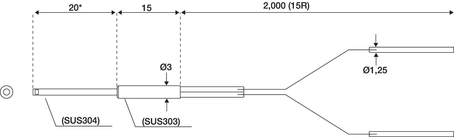 Dimension fibreconductor, directsensor