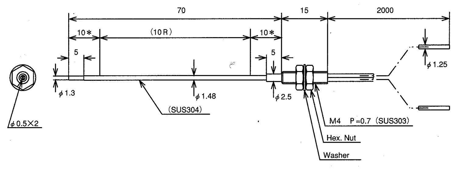 Dimension fibreconductor, directsensor