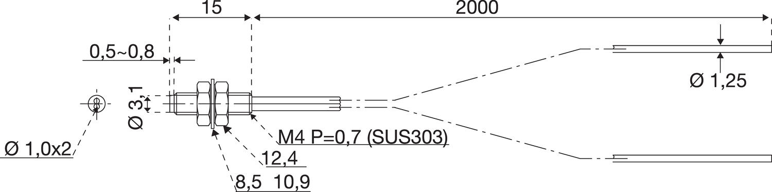 Dimension fibreconductor, directsensor