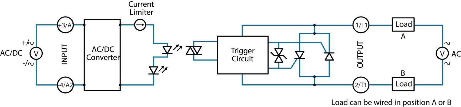 DR22_ACinputconnection.eps