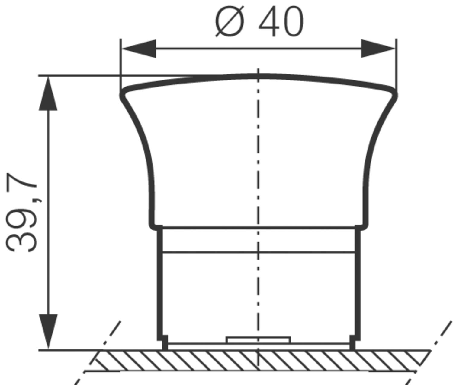 Emergency snap, draught
