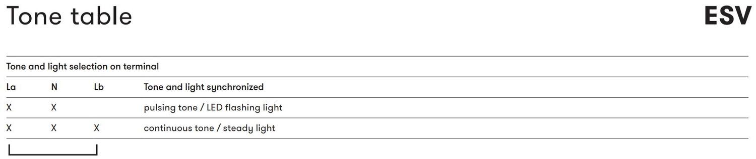 ESV_ToneTable.JPG