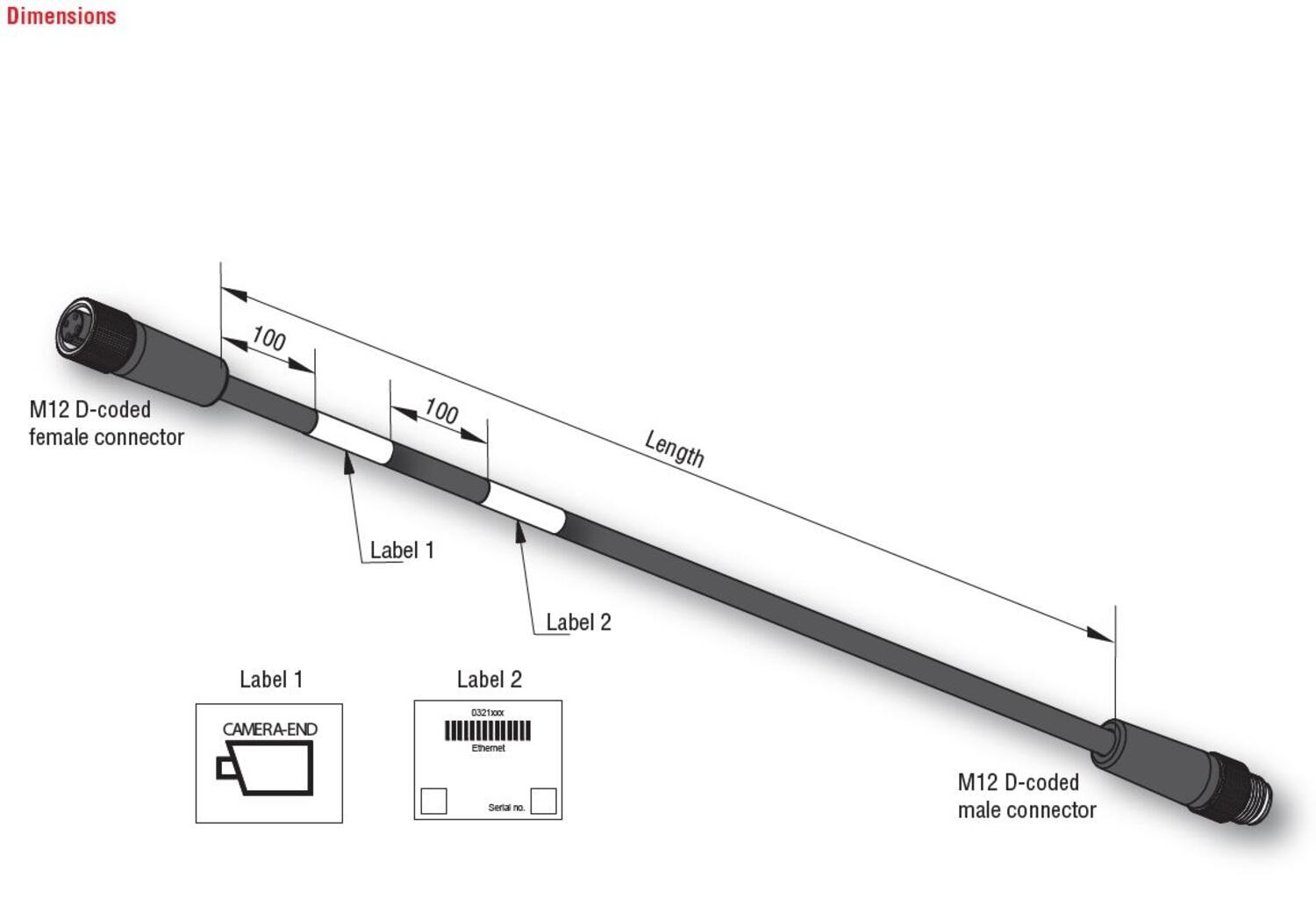 Ethernet cable dim.JPG