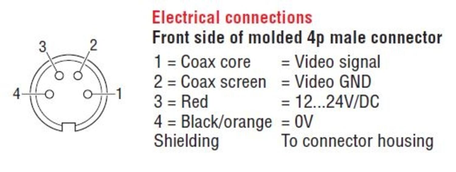 FAMOS ir led tec.JPG