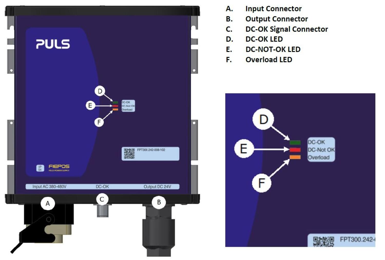 FPT300.242-002-101_FPT300.242-008-103_User Interface.JPG