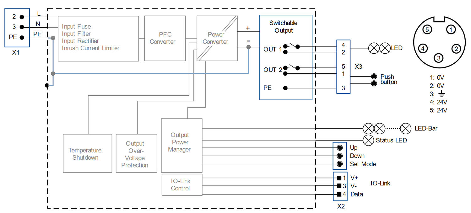 Functional Diagram FPS300.245-016-101.png