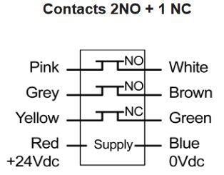 HE series connection 2NO+1NC.JPG