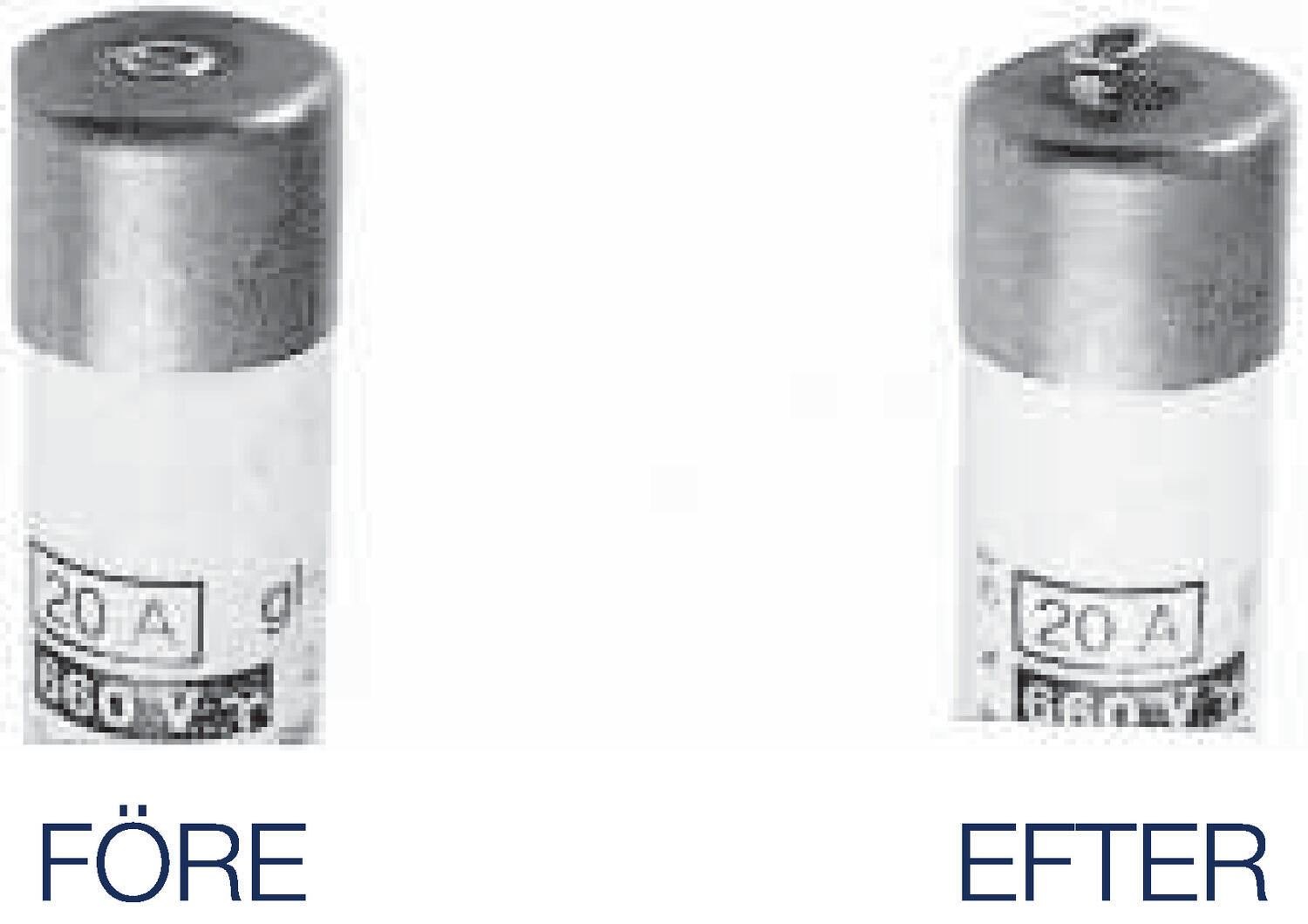 Indicator-before-after