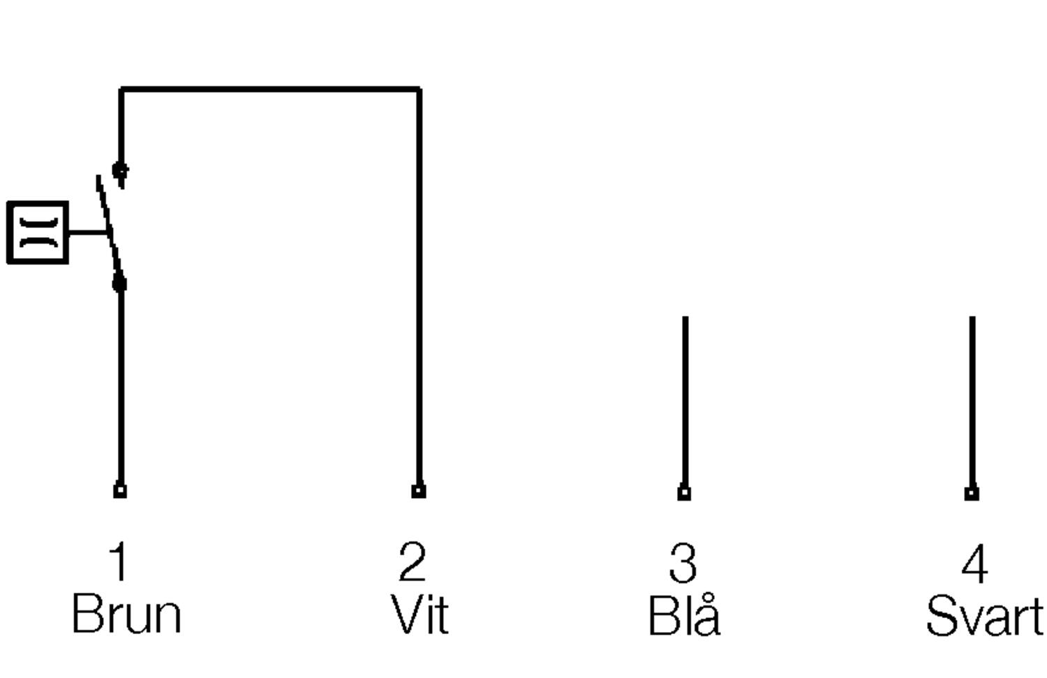 Inkoppling. Image 2.