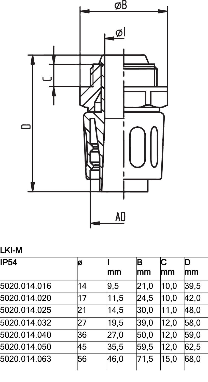 Koppling_LKI-M.eps