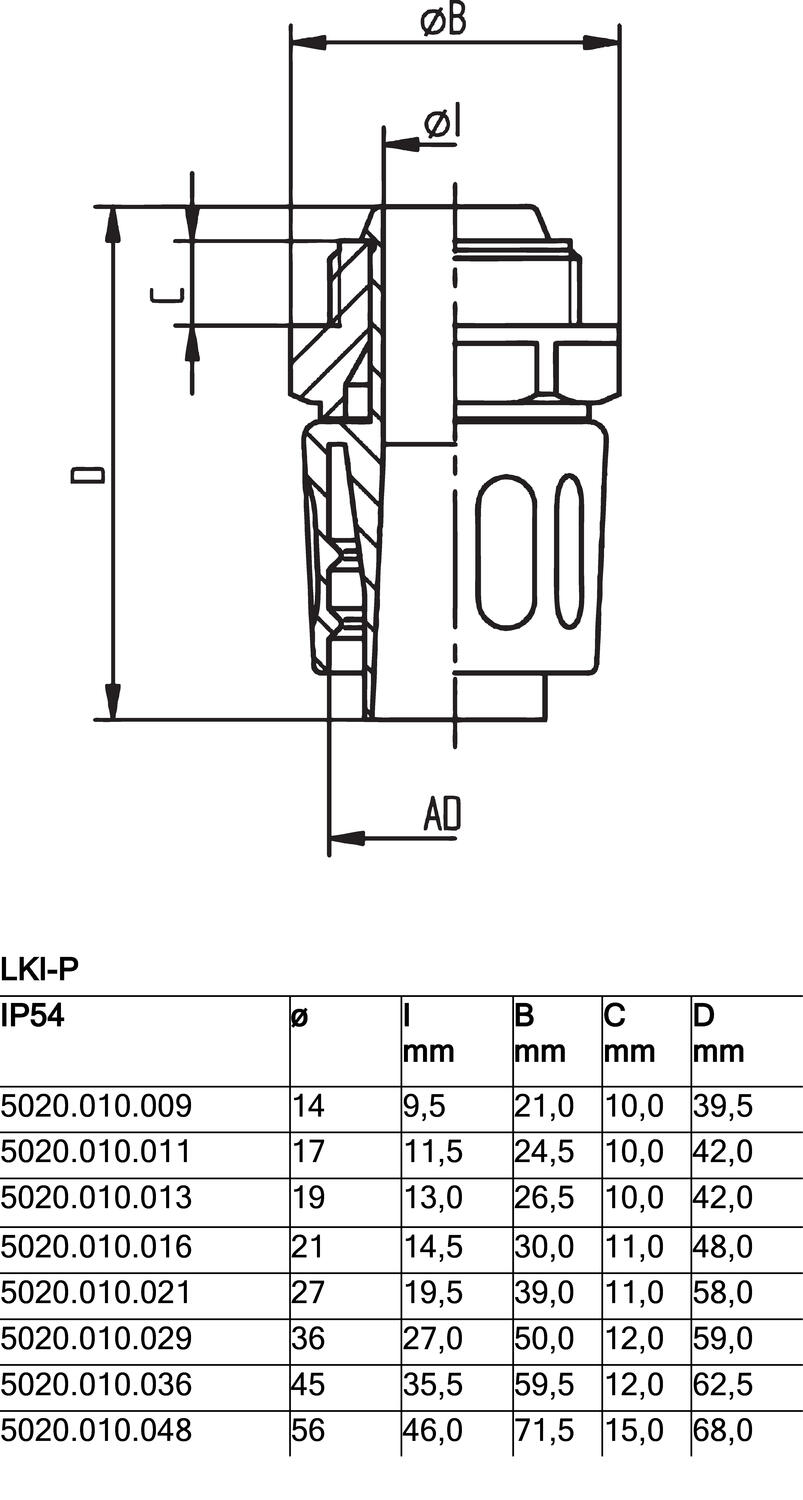 Koppling_LKI-P.eps
