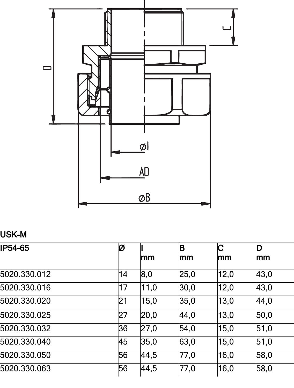 Koppling_USK-M-USK-P.eps