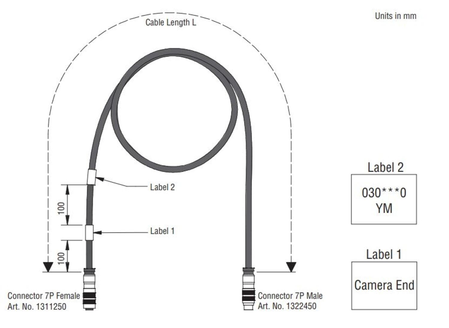 Mastcable 7-pin dim.JPG