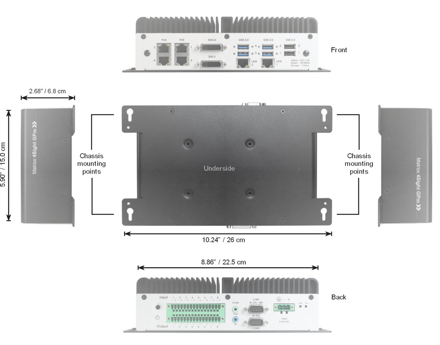 Matrox 4Sight GPm_Dimension.eps
