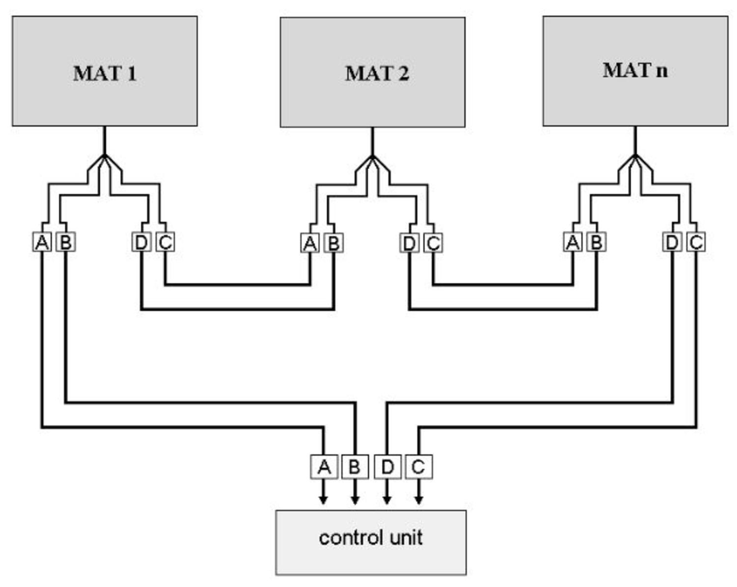 Mattojen kytkentä.JPG