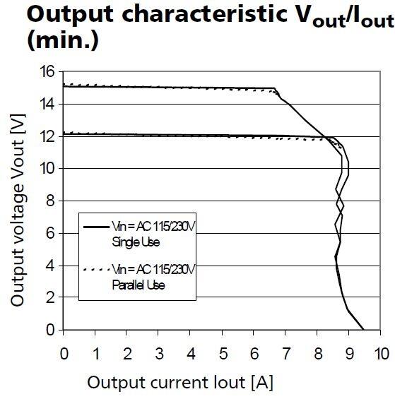 ml100e102_Output characteristic.JPG