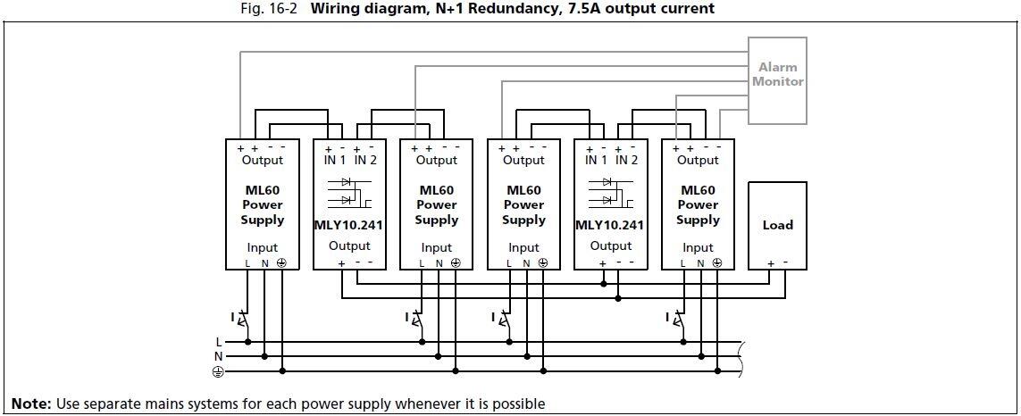 mly10e241_wiring diagram_n+1_redundancy.JPG
