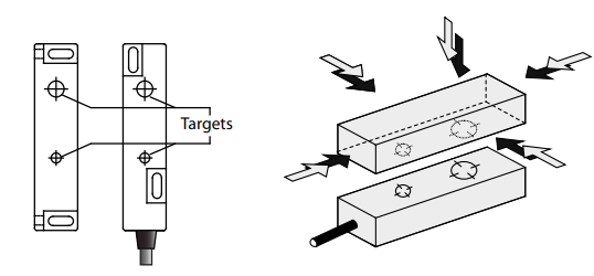 MS6 toimintasuunta.PNG