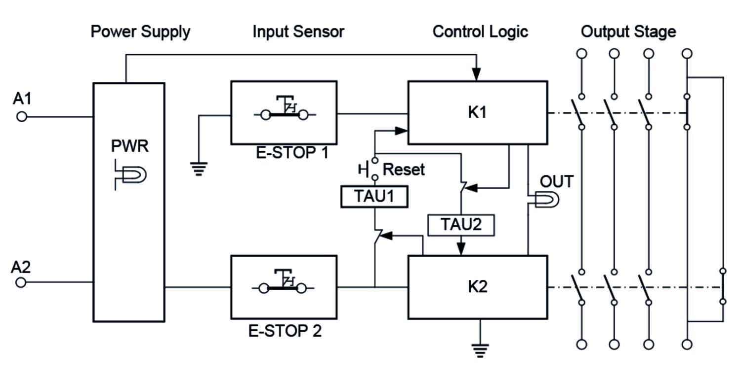 NST-2008-connection.tif