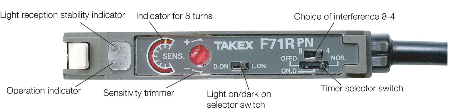 Performance compact intensifier with potentiometressettings