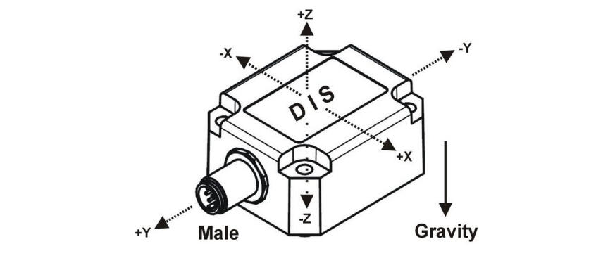 QGsensor_AccelerationSensor_Measurements.tif
