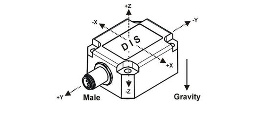 QGsensor_AccelerationSensor_Measurements.tif