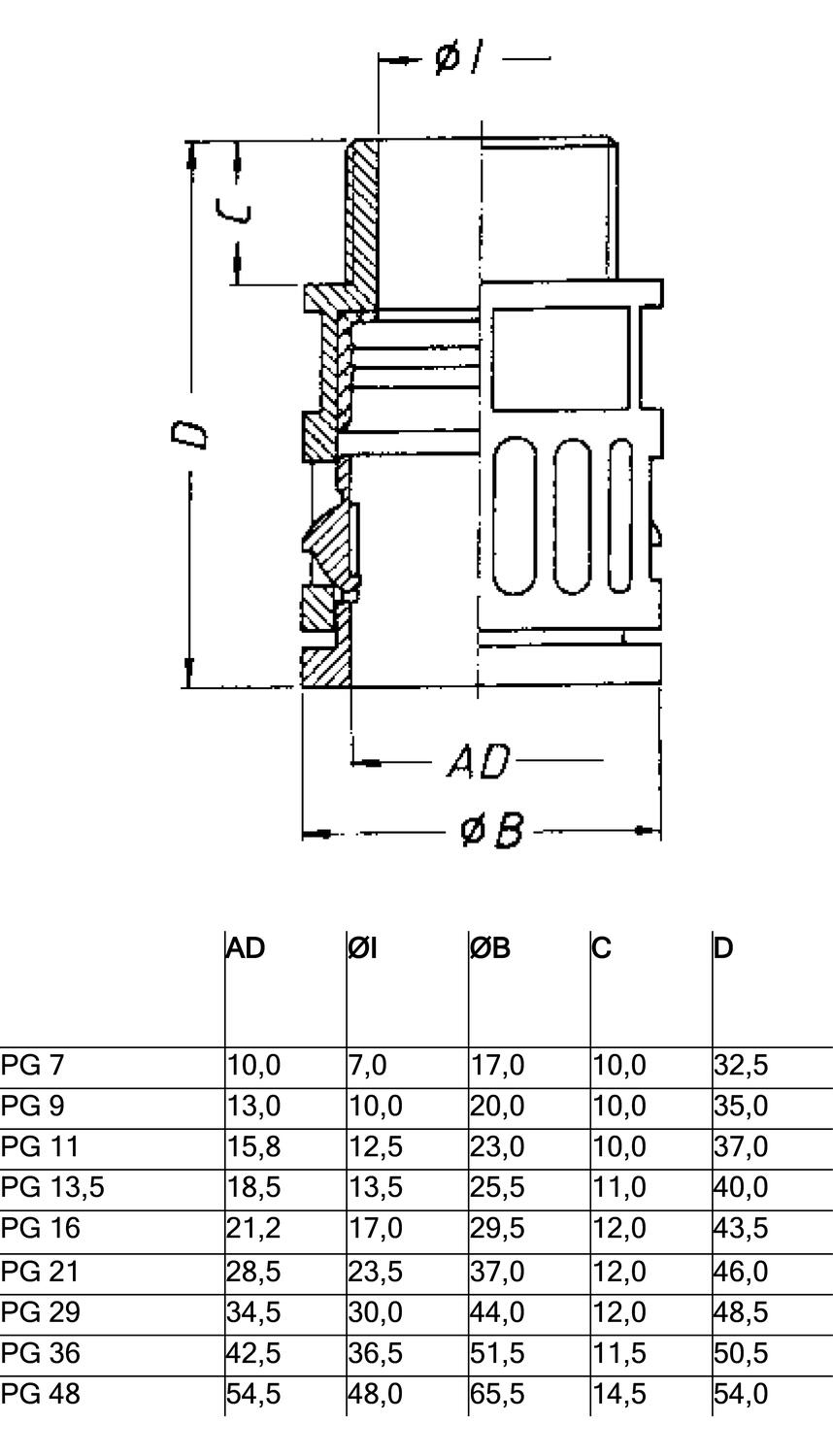Rak_snabbkoppling-PG.eps