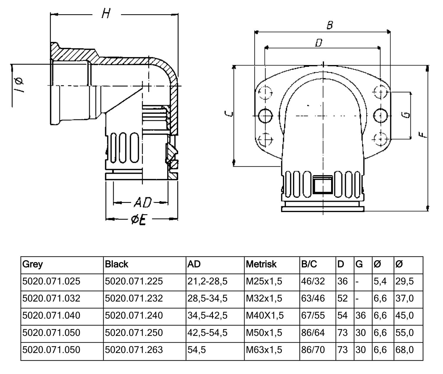 RQF2-M-flansadapter.eps
