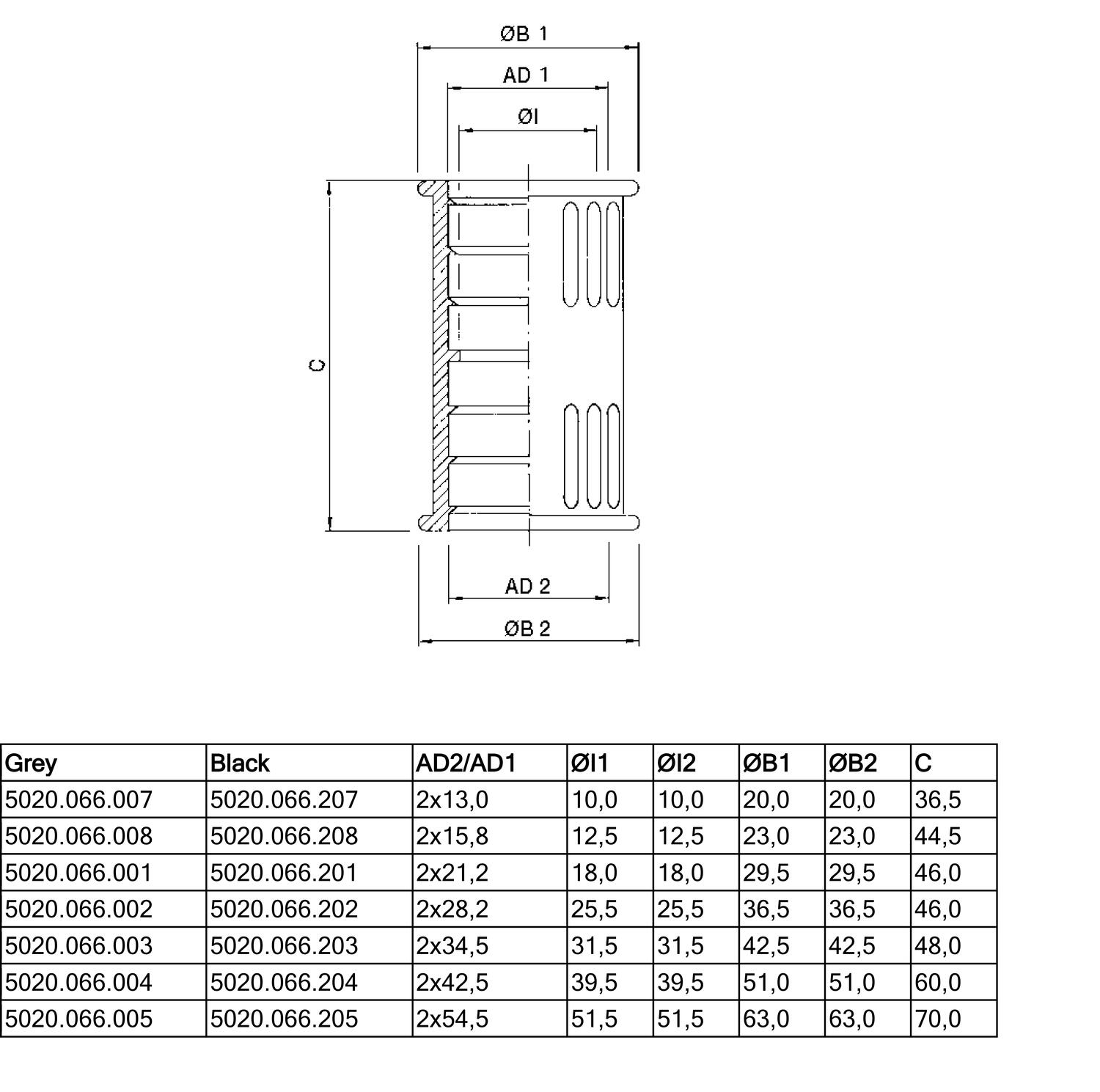 RQK_skarvkoppling-TPE.eps