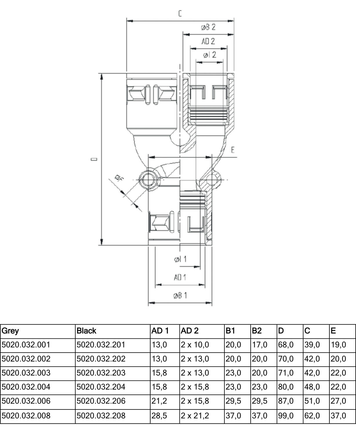 RQY-PA_Y-forgrening.eps