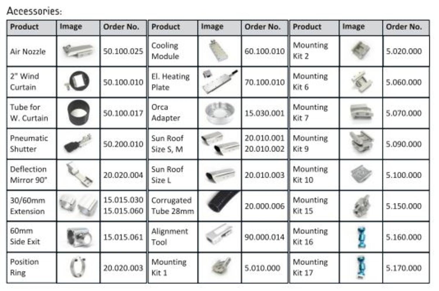 Salamander acc_new.JPG
