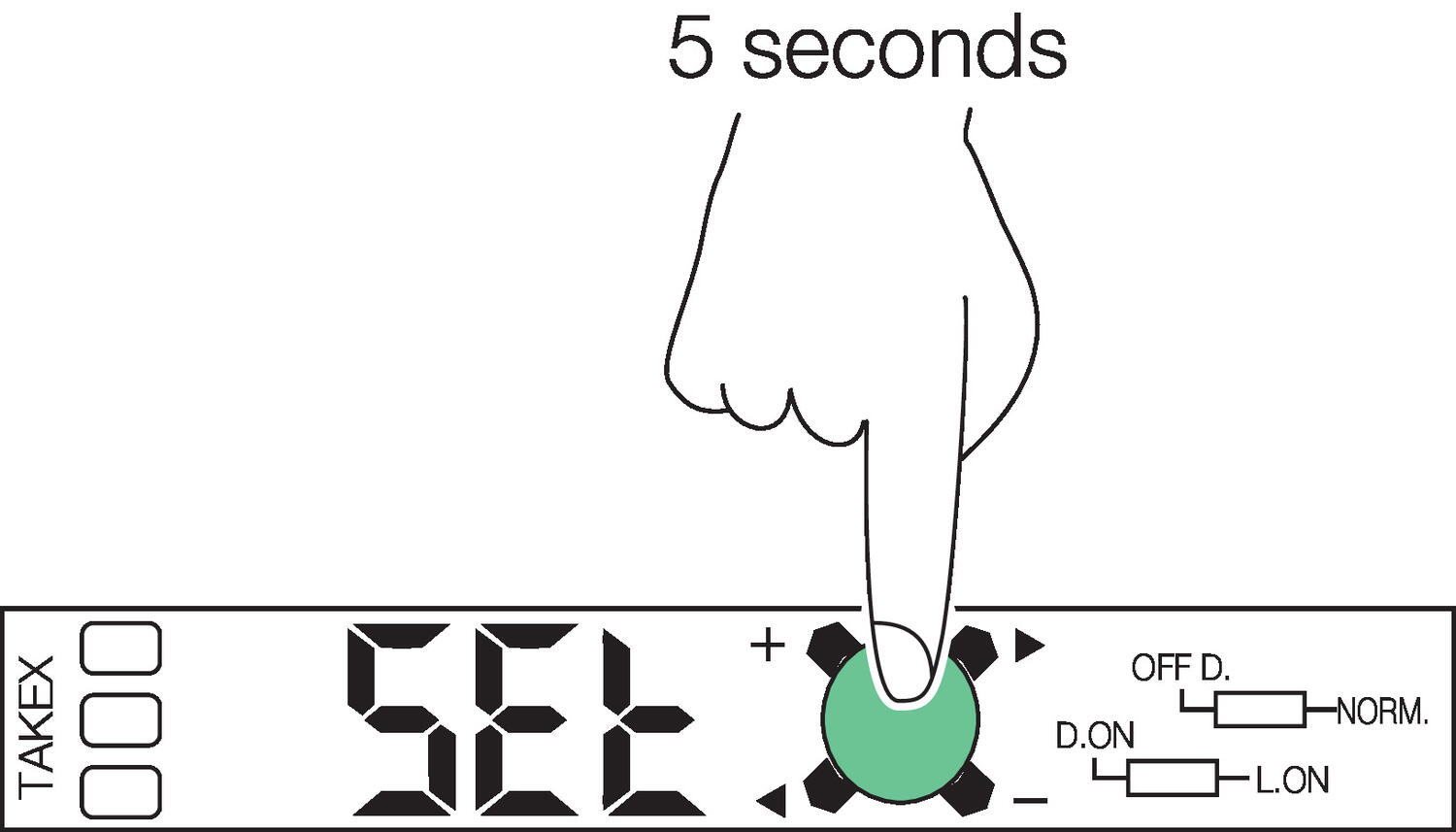 Setting, long distance/high-speed mode, 1.