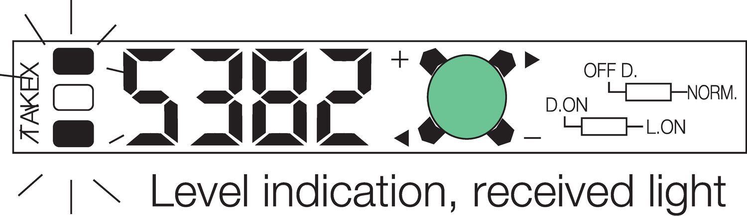 Setting, sensitivity, moving work, 3.